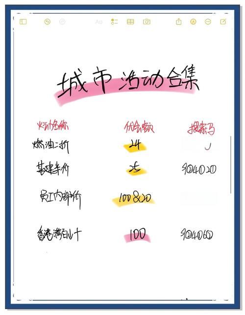 颠覆官方网站成本高吗？省钱避坑指南全解析！
