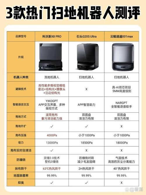颠覆最新工具哪个强?对比评测助你快速上手! 颠覆最新工具哪个强?对比评测助你快速上手!