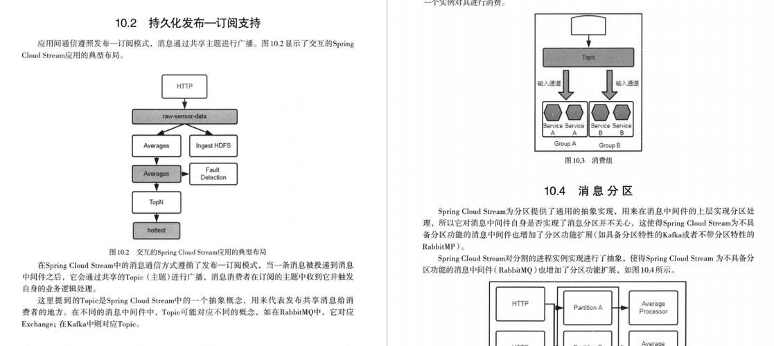 颠覆最新工具哪个强?对比评测助你快速上手! 颠覆最新工具哪个强?对比评测助你快速上手!