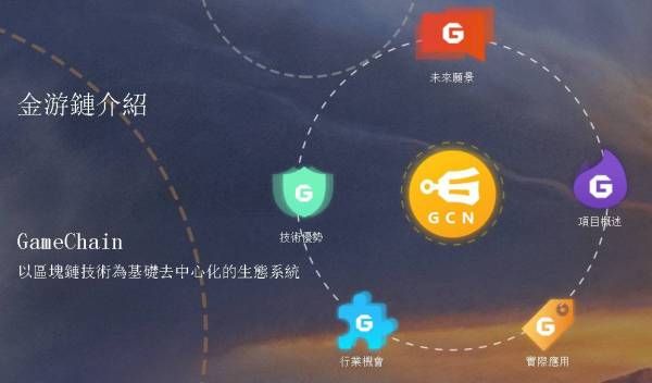 颠覆游戏下载哪家强？实测对比这3家平台效果！