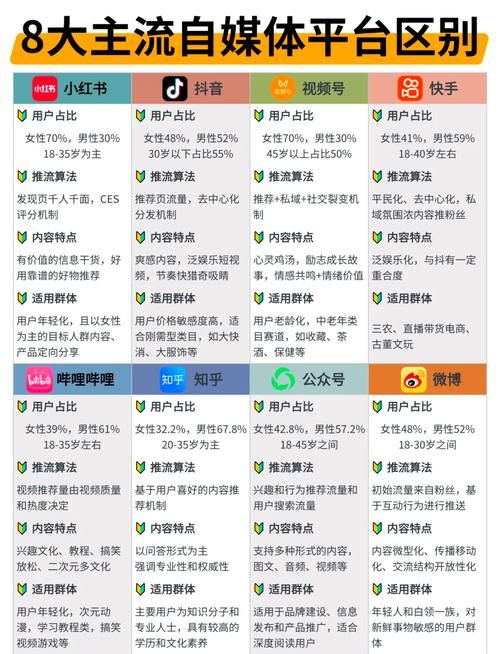 风流公子更新地址推荐哪个?热门平台对比选最优! 风流公子更新地址推荐哪个?热门平台对比选最优!