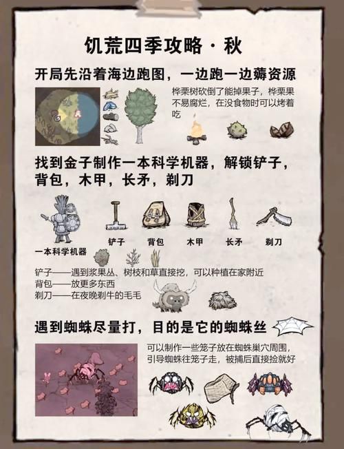 饥荒V0.162汉化版下载步骤难不难?新手也能快速上手! 饥荒V0.162汉化版下载步骤难不难?新手也能快速上手!