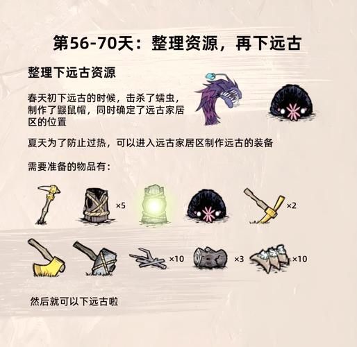 饥荒V0.162版本大全怎么玩？完整生存指南速来获取！