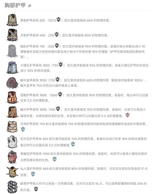 饥荒V0162版本有啥新内容?杨过专属特性全解析 饥荒V0162版本有啥新内容?杨过专属特性全解析