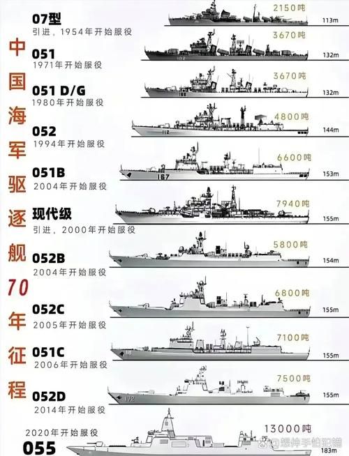 驱逐舰在哪下载官方渠道是啥（别再乱找了看这里就搞定）