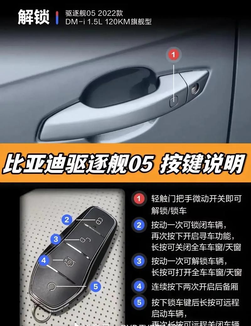 驱逐舰最新版本怎么更新？手把手教你操作步骤！