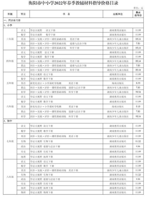 驱逐舰杨过游戏收费吗？完整价格信息详细看