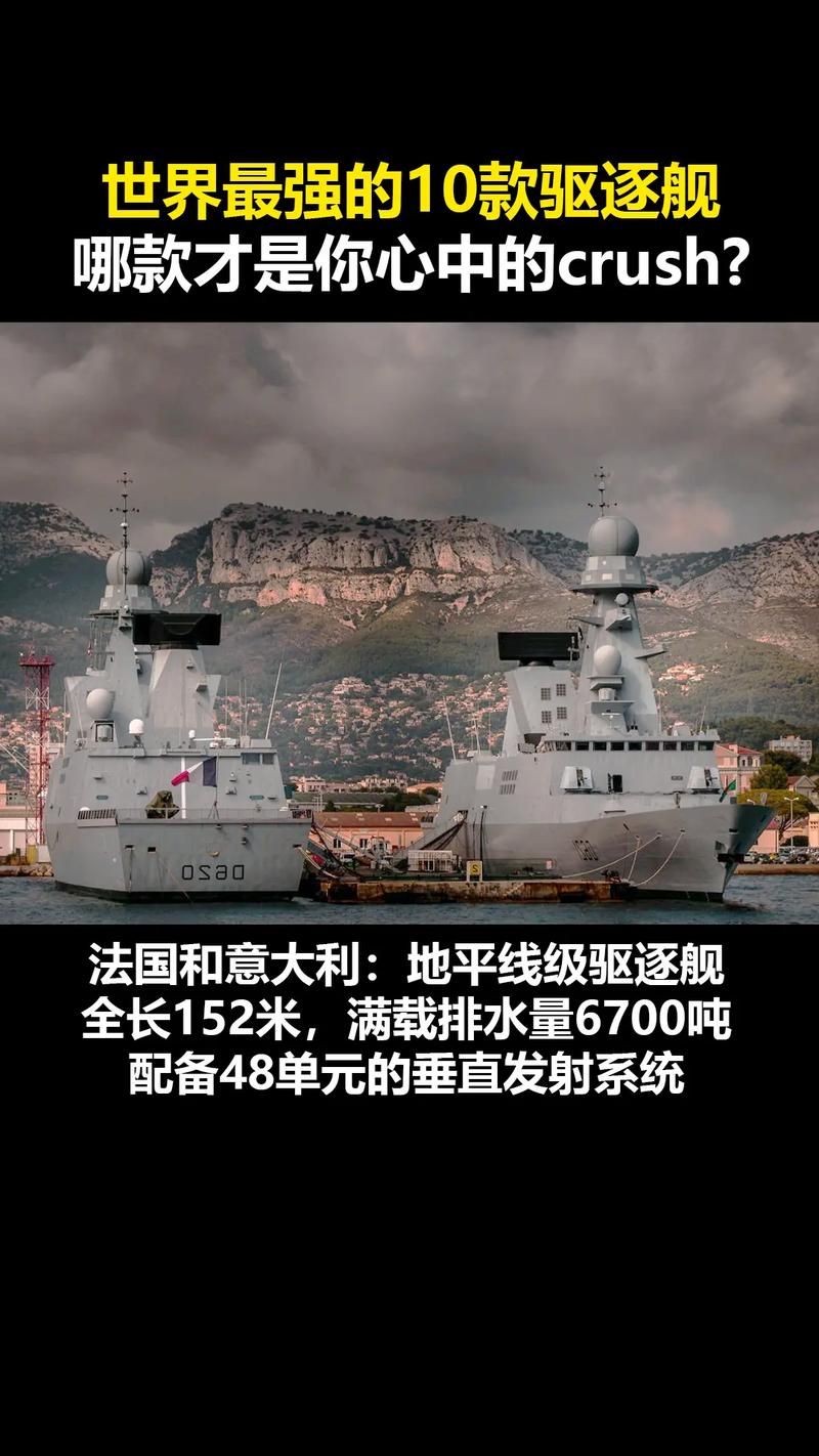 驱逐舰游戏介绍完全解读？详解玩法必看指南！