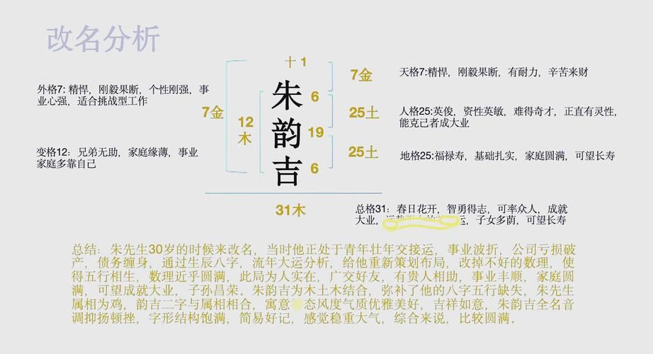 高手分享揭开未知的面纱最新经验(附实用案例教学) 高手分享揭开未知的面纱最新经验(附实用案例教学)