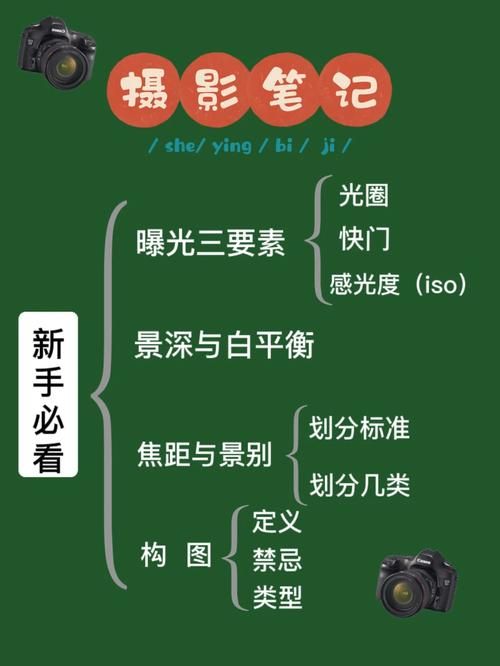 高手分享揭开未知的面纱最新经验(附实用案例教学) 高手分享揭开未知的面纱最新经验(附实用案例教学)