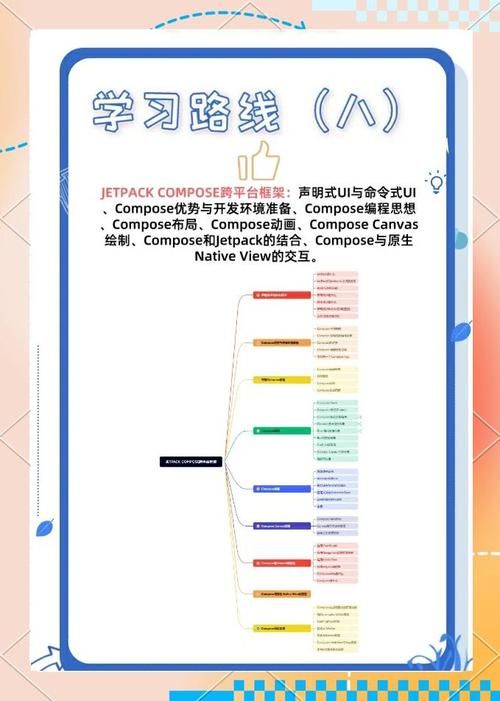 高等社会下载安卓新手入门指南？(5个步骤快速上手不迷路)