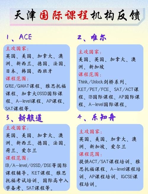高等社会官方网站哪家好？权威机构对比推荐！
