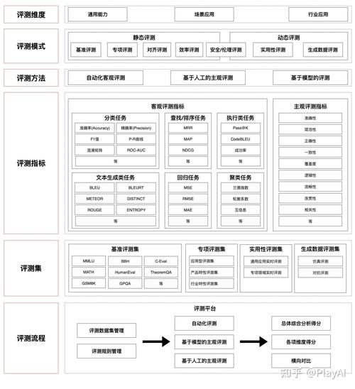 高等社会版本大全效果怎样？(真实用户评价分享体验)