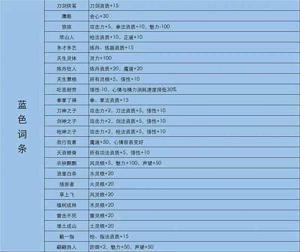 鬼谷八荒在哪下载?教你找到官方正版安全无病毒! 鬼谷八荒在哪下载?教你找到官方正版安全无病毒!