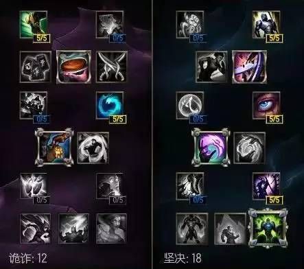 魅惑之翼哪个版本最厉害？玩家推荐前三名解析！