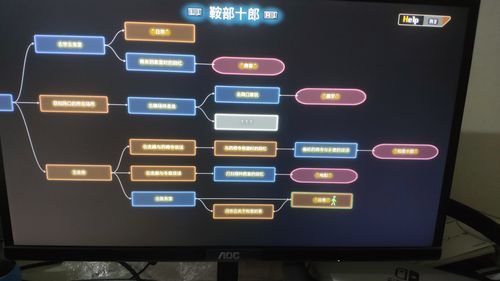 魅魔咖啡厅游戏卡关怎么办(资深玩家分享通关关键点) 魅魔咖啡厅游戏卡关怎么办(资深玩家分享通关关键点)