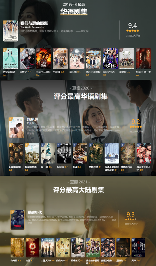 魔改电视剧在哪下载(免费高清获取方法揭秘)