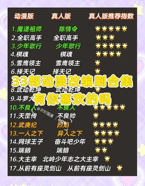 魔改电视剧如何下载手机版？3步搞定百度云盘操作！