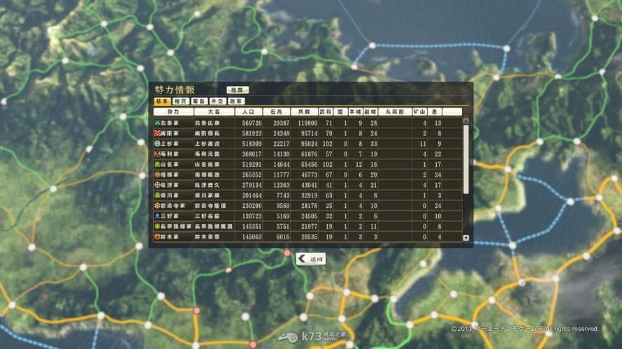 魔王的冒险者小镇安卓更新指南？最新版本升级方法速看！