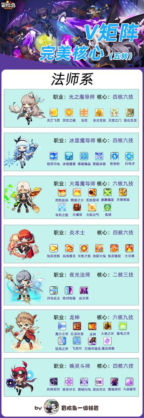 魔王的冒险者小镇最新版本好玩吗？（快速上手5大实用技巧）