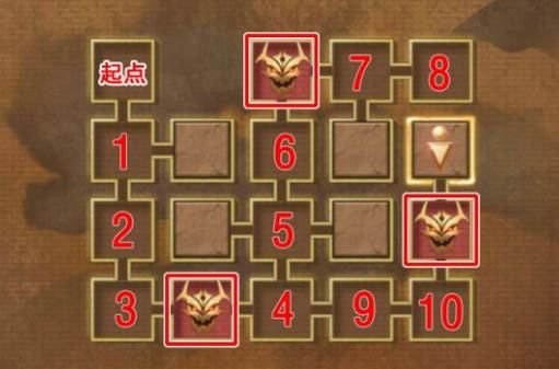 魔王的冒险者小镇游戏特色有哪些？5大亮点全解析！