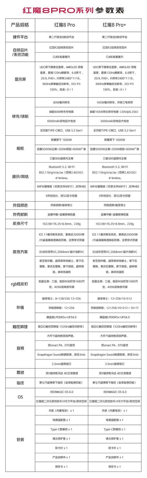 魔镜2版本大全有哪些版本？5个热门版详细解析！