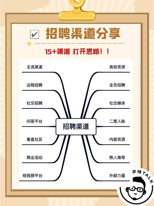 鱼筱最新动态哪里看?主流渠道推荐全在这里! 鱼筱最新动态哪里看?主流渠道推荐全在这里!
