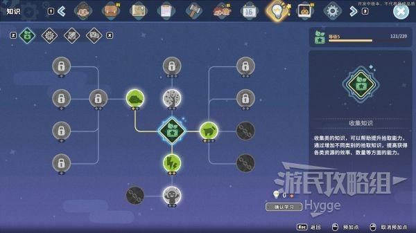 鱼筱杨过游戏怎么玩?(掌握这3招新手轻松入门) 鱼筱杨过游戏怎么玩?(掌握这3招新手轻松入门)