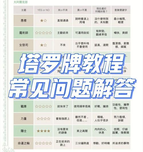 鱼筱游戏下载后无法打开 常见问题解决办法汇总