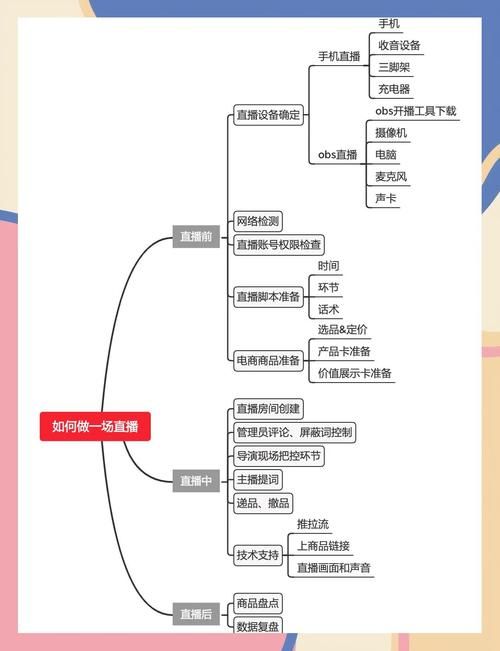 鱼筱游戏介绍怎么玩？(5分钟快速上手指南)