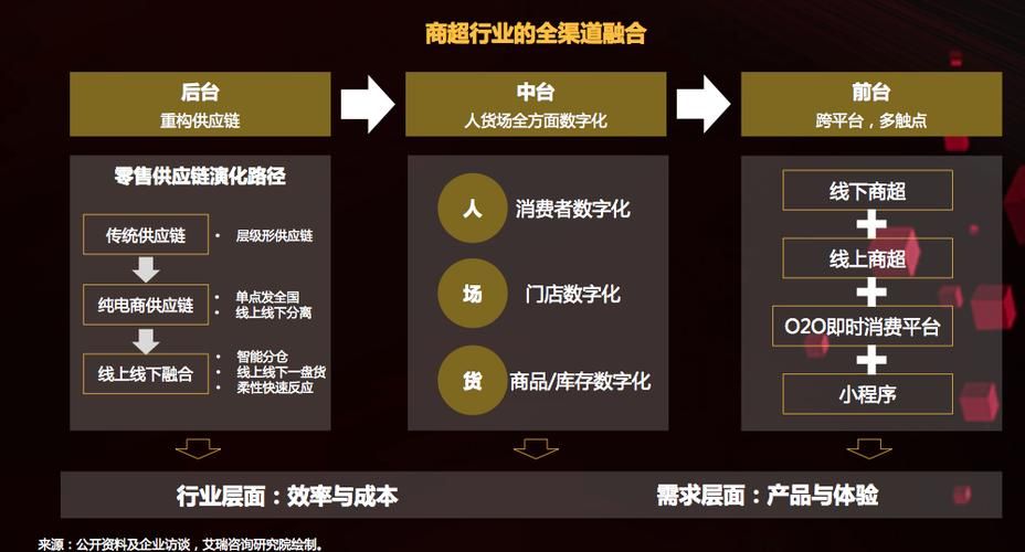 黄昏酒馆最新资讯哪里找？(最全渠道高效查询！)