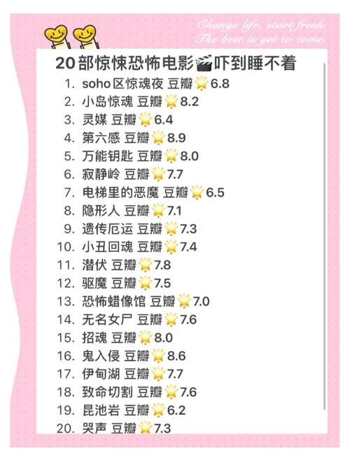 黑夜恐怖症2最新评价解析?优缺点深度分享! 黑夜恐怖症2最新评价解析?优缺点深度分享!