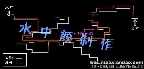 黑暗城与冒险者最新版本有哪些新内容？必看新增功能盘点！