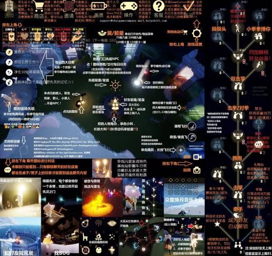 龙姬饿坏了最新怎么玩?实用入门攻略分享! 龙姬饿坏了最新怎么玩?实用入门攻略分享!