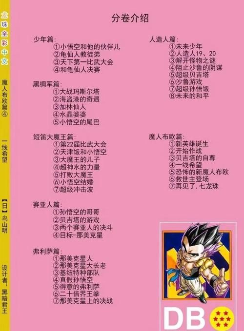 龙珠大冒险同人游戏介绍怎么玩新手速成指南来了